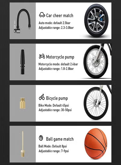 Mini Car Inflator Pump, Portable Wired Air Pump Inflator Compressor, Yesido VC05