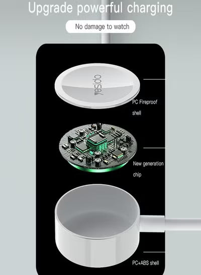 Yesido CA113 For Apple Watch 2 in 1 USB-C / Type-C to 8 Pin Wireless Magnetic Watch Charger, Cable Length: 1.2m(White)