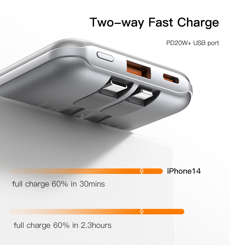 بنك طاقة YP48 بسعة 10000 مللي أمبير/ساعة وقوة 22.5 واط وPD20 واط من النوع C وواجهة Apple وكابلين للشحن السريع وشاشة LED